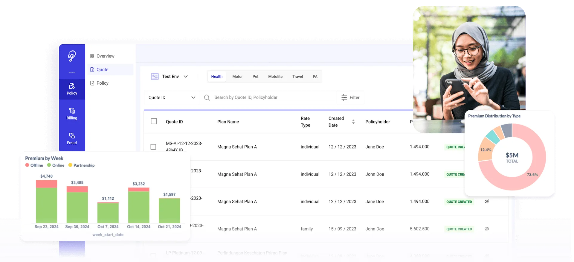 boost revenue visual