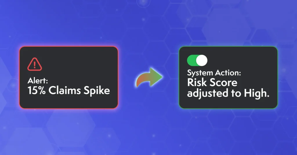 claims dynamic rules