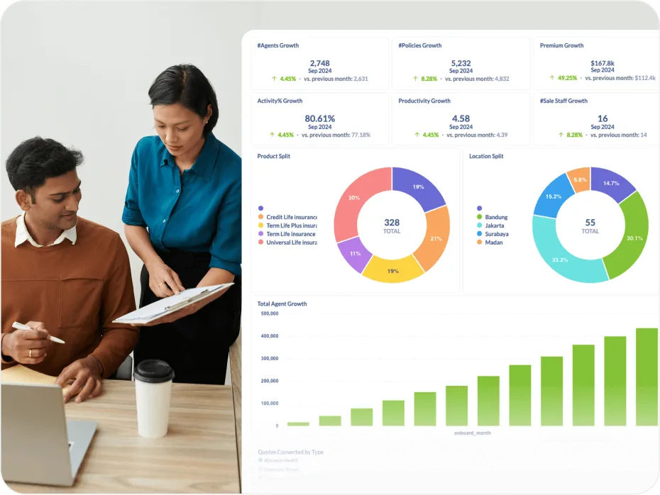 data benefit visual