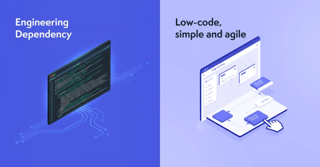 engineering dependency vs low no code