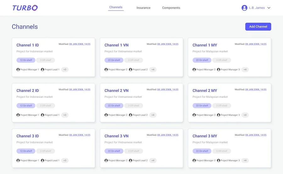 manage ops frame 2