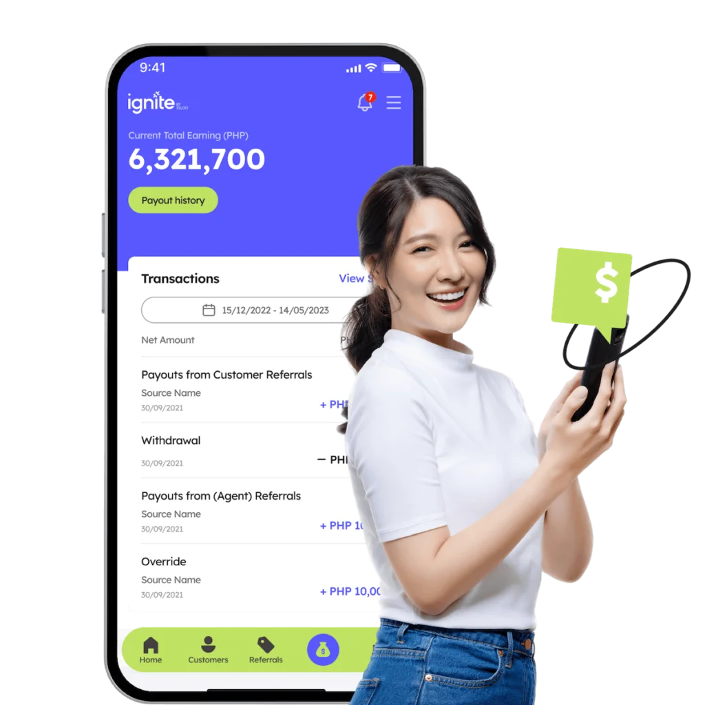part time sell and earn