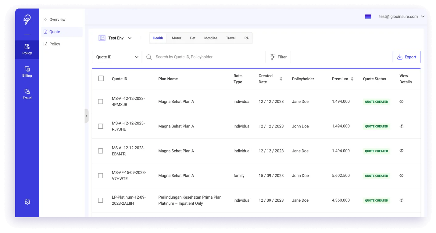 uip dashboard sample visual