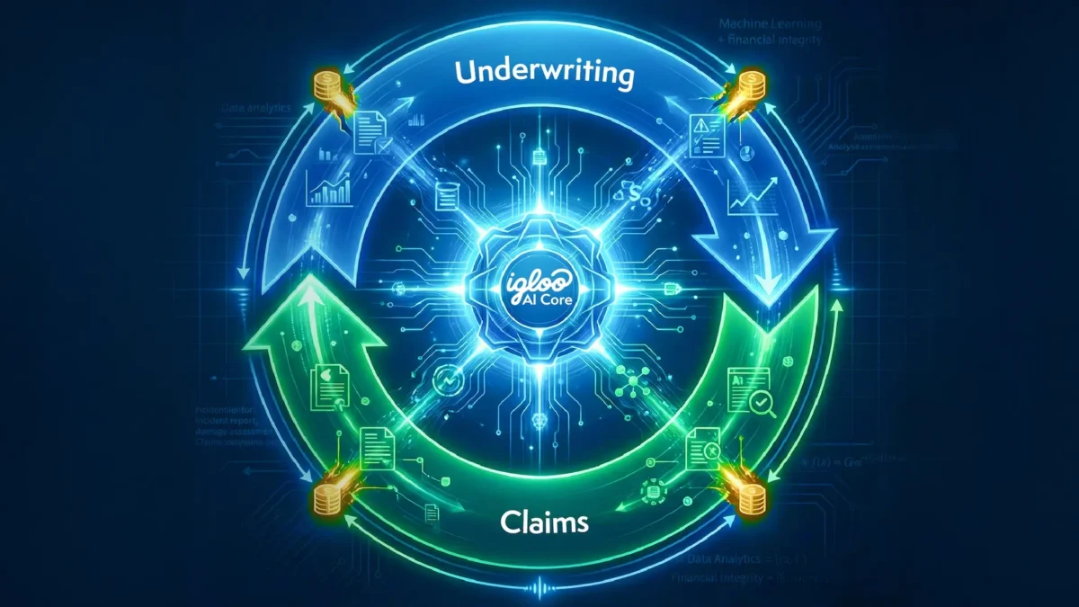 unite underwriting claims ai platform